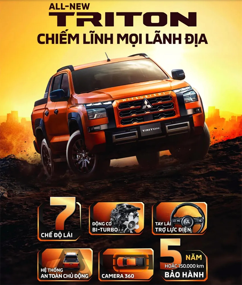 Mitsubishi Triton All New 2025